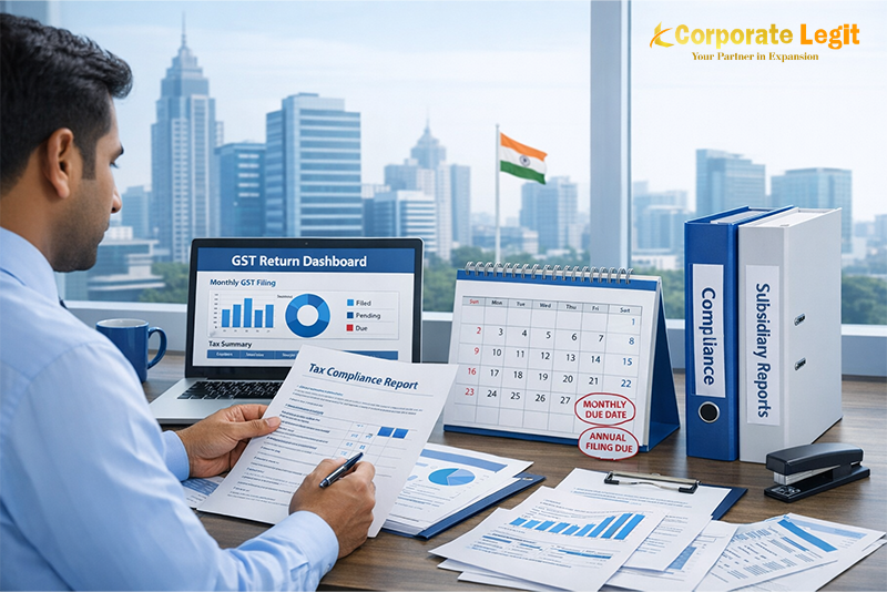 Wholly Owned Subsidiary in India